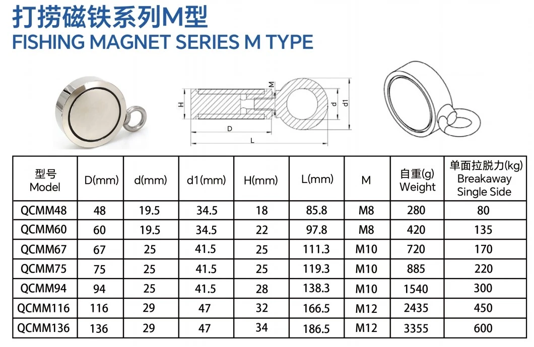 FISHING MAGNET SERIES M TYPE FISHING MAGNET SERIES M TYPE
