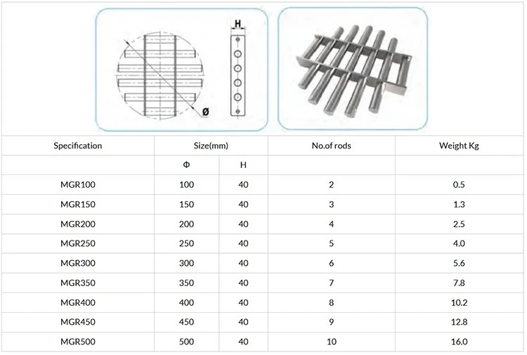 Round magnetic grate standard size Round magnetic grate standard size